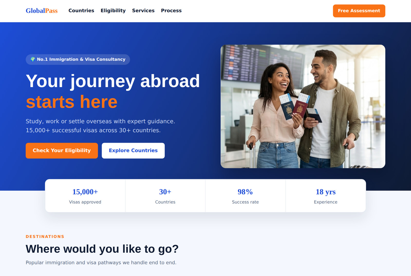Immigration consultancy website preview